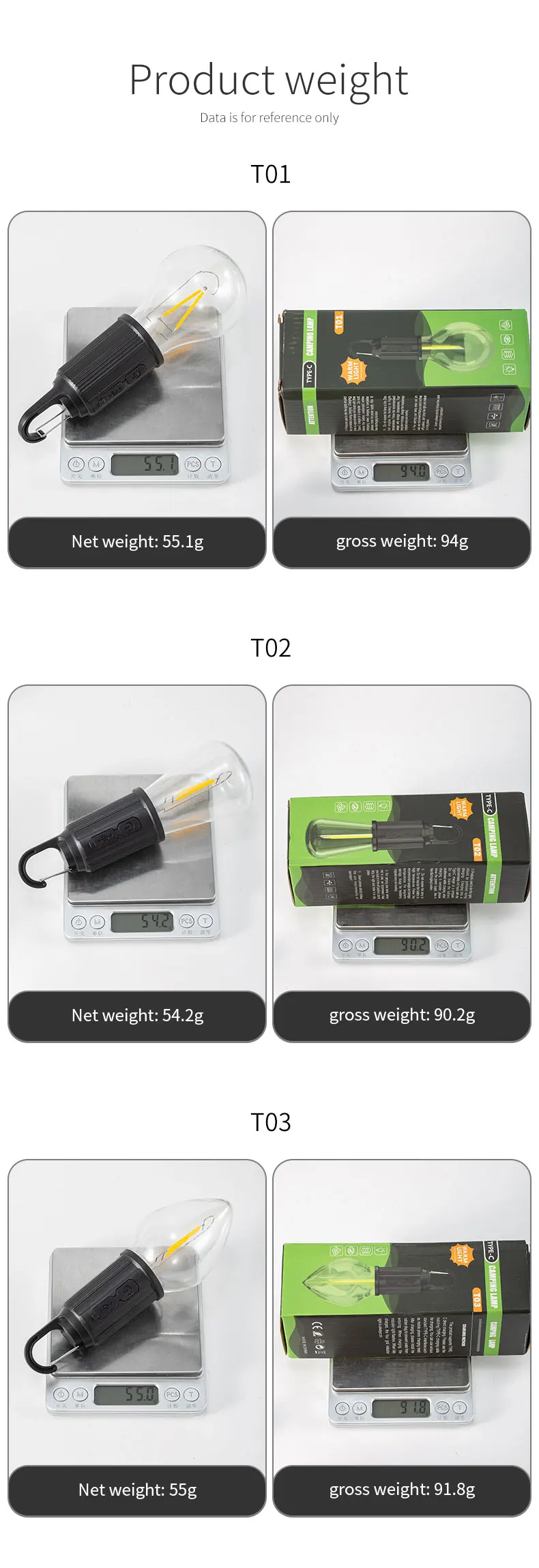 Factory Wholesale Camping Lantern With 3 Lighting Modes Hanging Tent Light Bulbs With Clip Hook For Camping