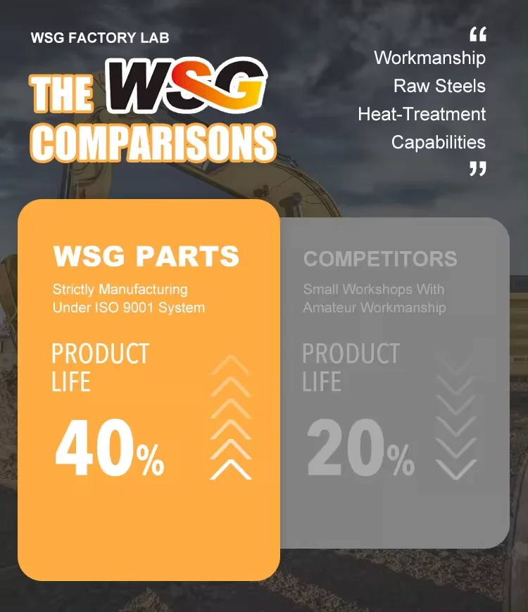 WSG Новый экскаваторный ковш EX1200 сверхмощный каменный HD суровый