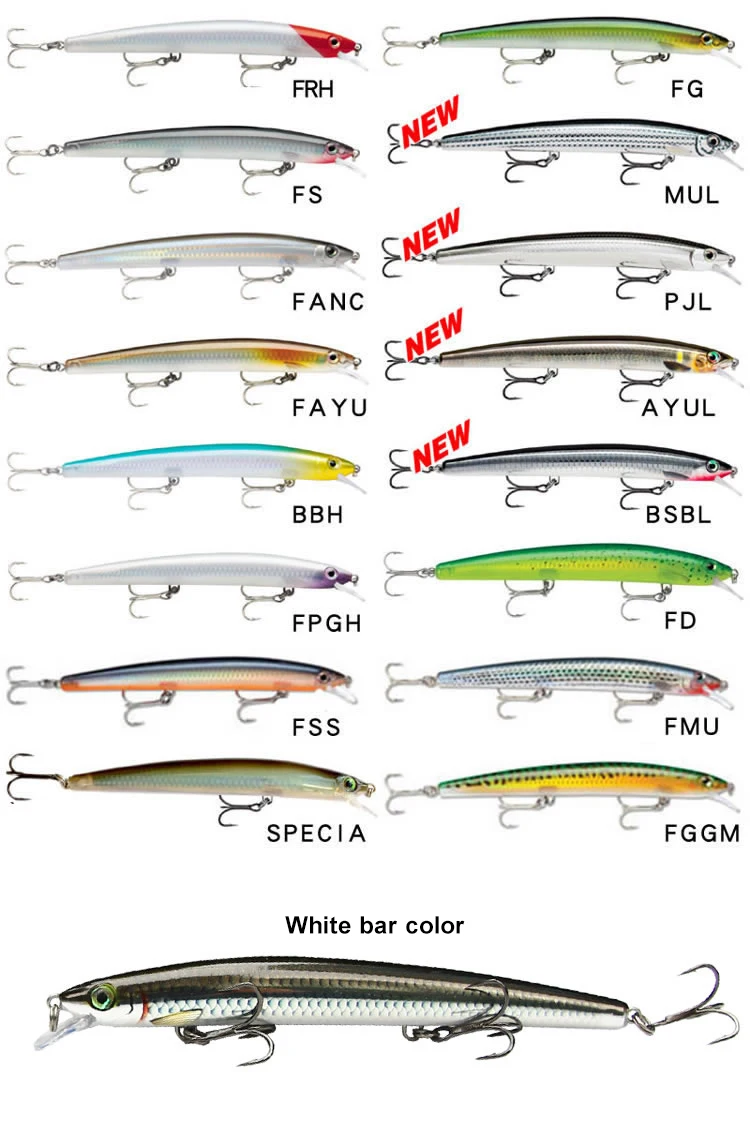 flyman minnow Fishing Bait Floating Top Water  Bait Sea Pike Fishing Wobblers Lip less Pencil Fishing Lure