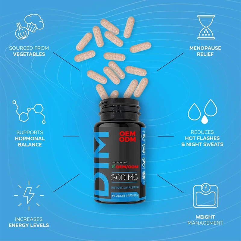 Dim Supplement Estrogen Balance, Metabolism DIM Supplement for Men & Women,Hormone Menopause Relief Capsules