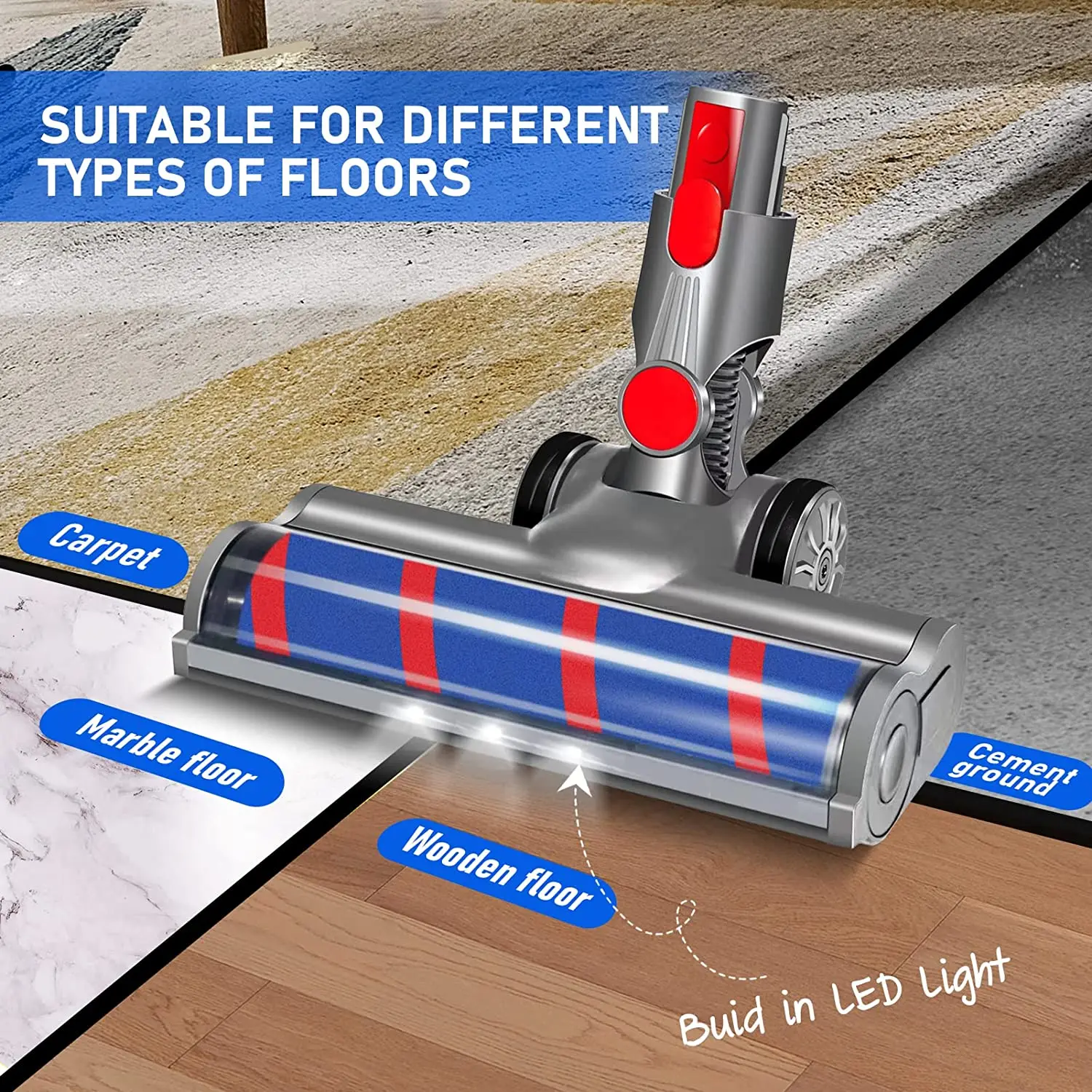 Adapt New Dysons Vacuum Cleaner Electric Ground Brush v7v8v10v11/dysons v15 Soft Velvet Roller