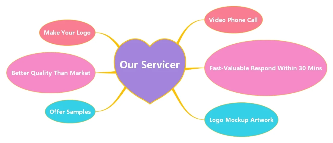 Wholesale Ladies Girls Workout Gym Suit Activewear Custom Brand Fitness Sportswear Yoga Set for Women