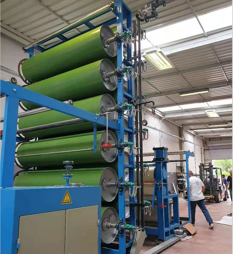 Soft finish Stenter machine Heat setting Drying Wet Fabric