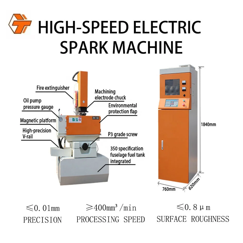 Spindle servo motor ZNC450 D7145 edm die sinker machine
