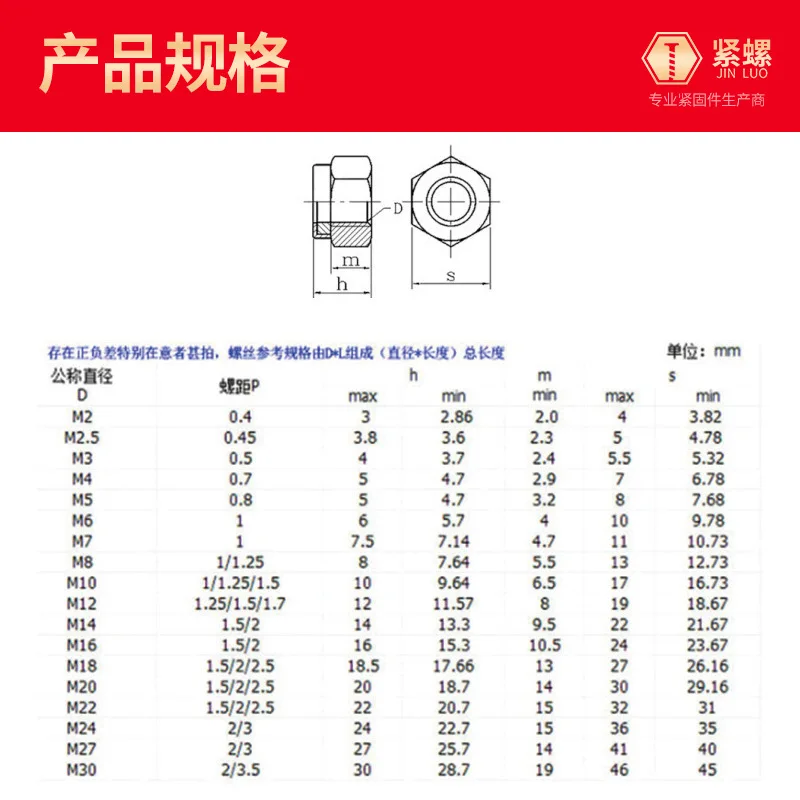 304 stainless steel nylon locknut M2-M36 locking self-locking nut DIN985 hardware accessories