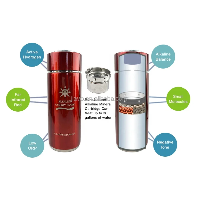 Vacuum Flask Alkaline3