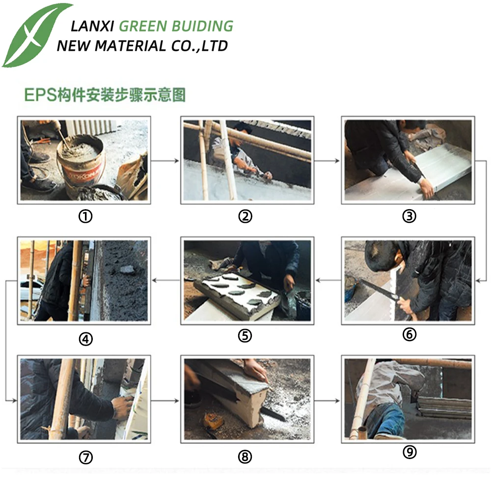 Специальный цементный раствор для украшения наружных стен, полимерный раствор, который может связывать предметы