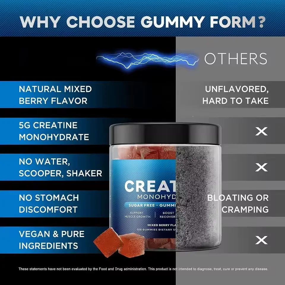 High Standard Pre Workout Creatine Monohydrate Gummies Supplement Energy Gummy Creatine Gummies For Muscle Growth