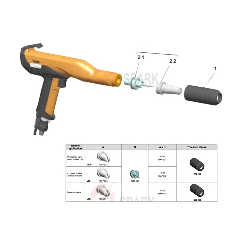 Manual powder gun OptiSelect GM03-E OptiFlex OptiPlus Nozzle combinations manual gun Electric Static Spray Gun Coating Machine