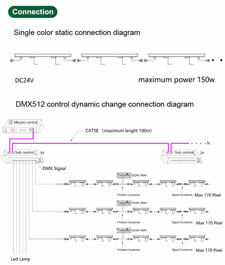 linear light connection