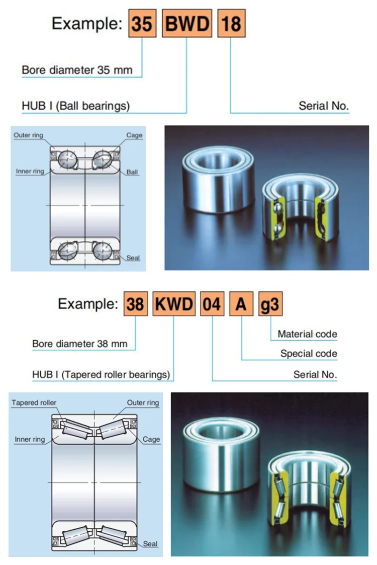 Japan Auto Bearings.png