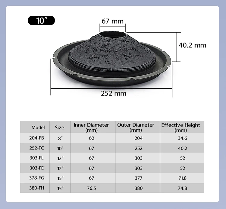 Car speakers & accessories Speaker Parts 10'  Foam Edge Paper Cone 8 15 18 Inch Subwoof Speakers Cones