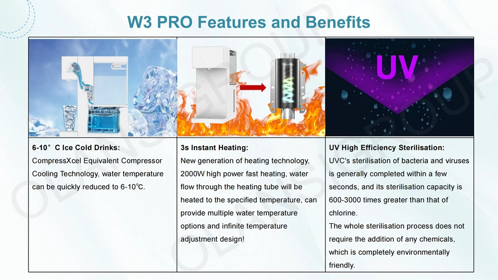 Water Dispenser W3p(5).jpg