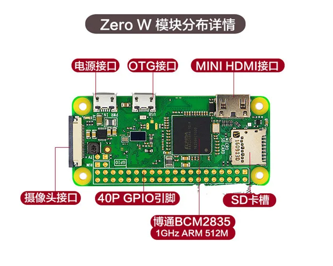 zero-37