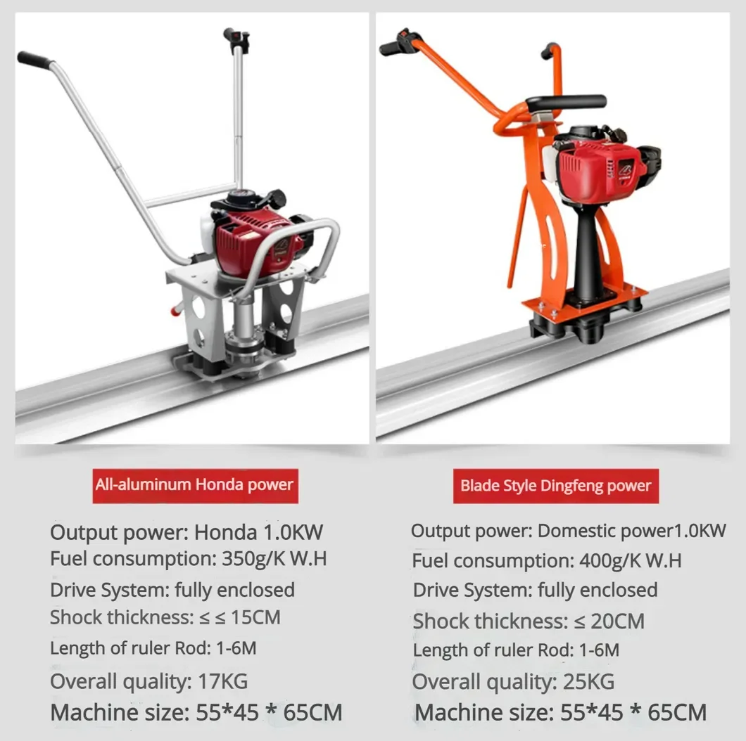 Factory Price Concrete Vibratory Leveling Screed Machine Gasoline Concrete Vibration Ruler