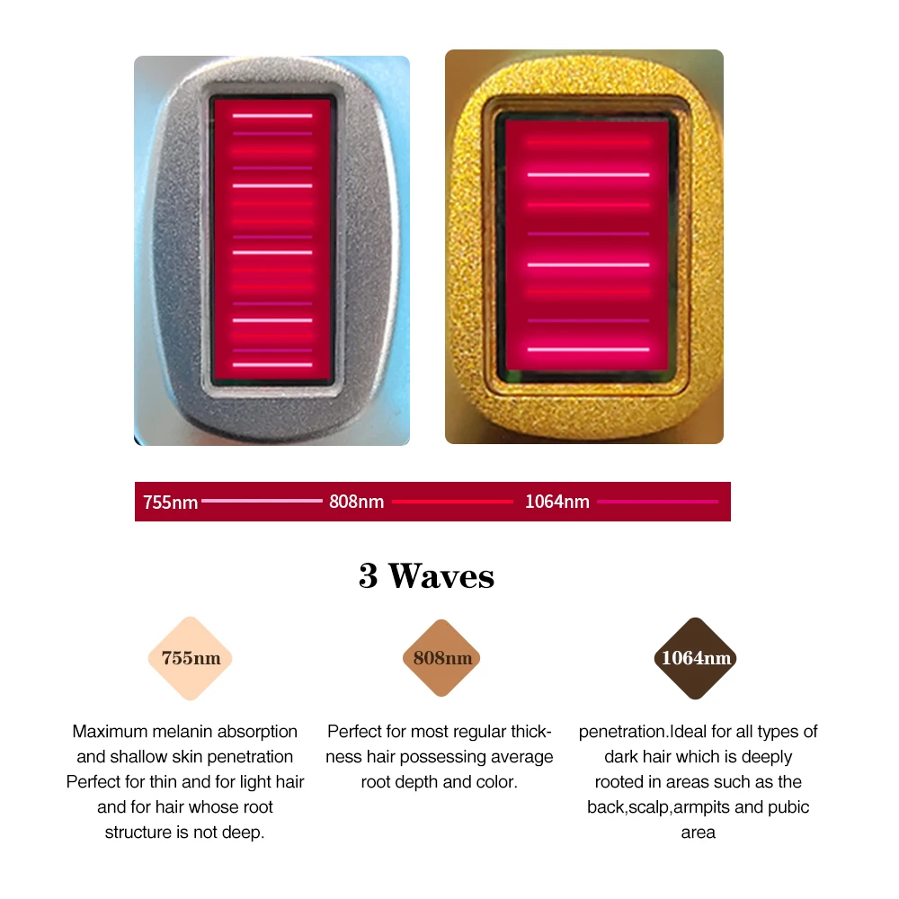 High Power Depilator Aesthetic Diode Removal Machine Laser Hair Removal 808nm 3 Wavelength Stationary 755nm 808nm 1064nm 