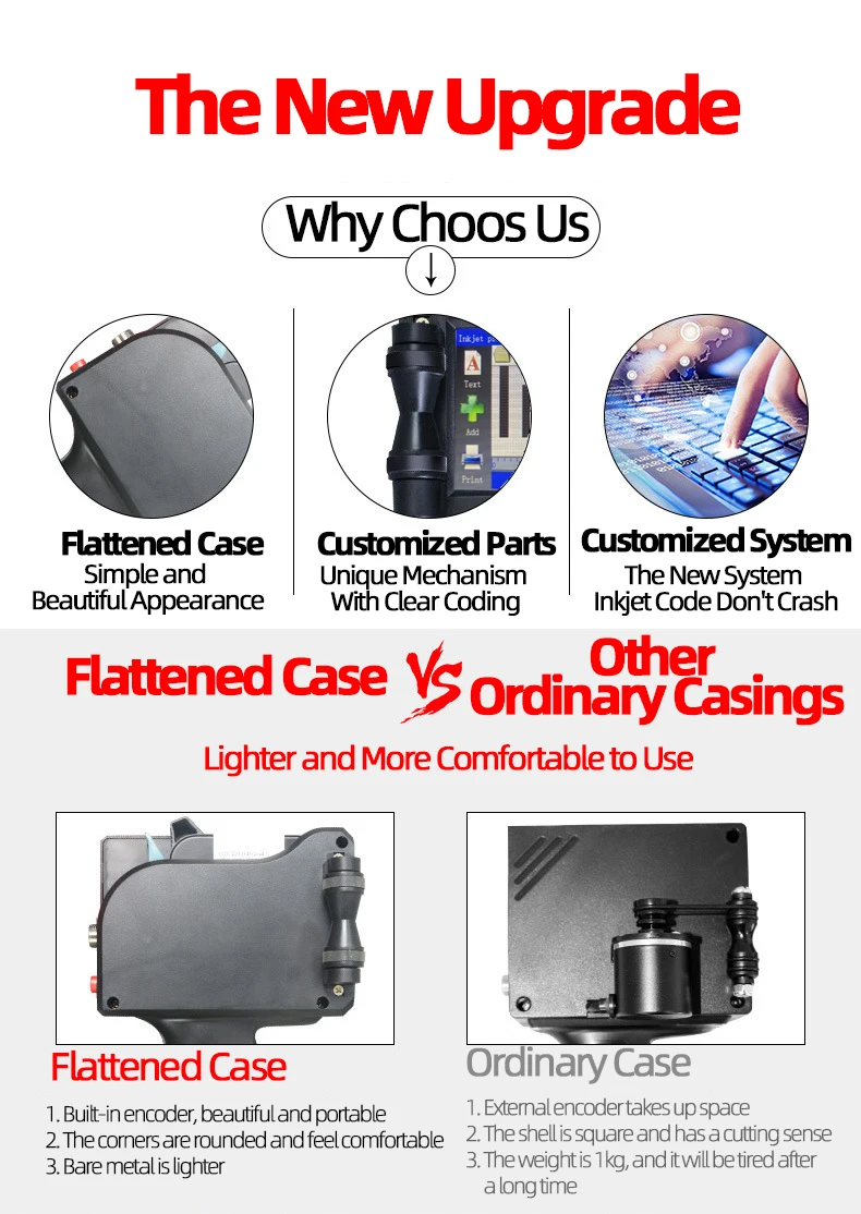 INCODE High Quality Portable Handjet Machine Expiry Date Coder Batch Number Hand Held Gun Jet Handheld Inkjet Printer For Sale