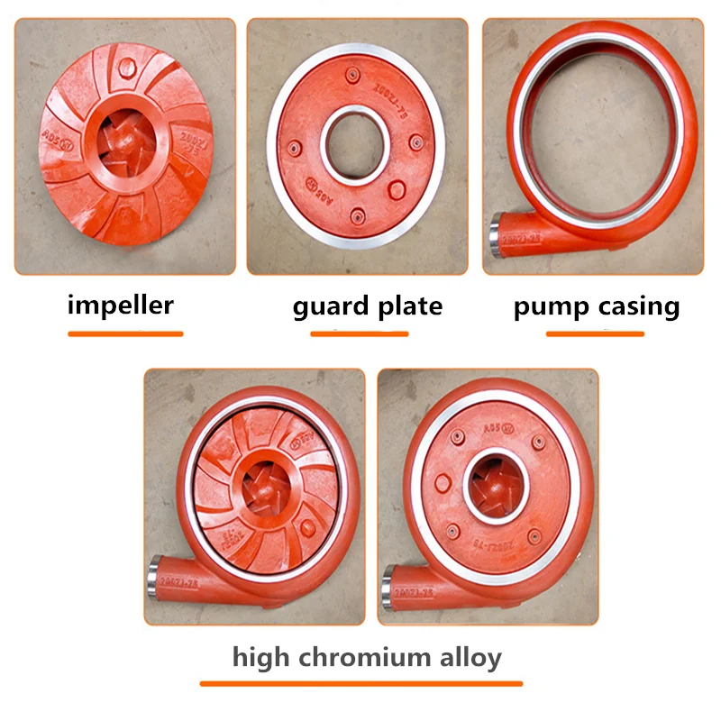 China Factory Manufacture Oem Customized High Precision Iron Pump Impeller