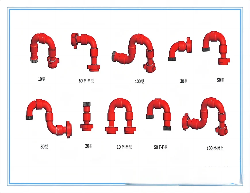 Oil field fittings high pressure elbow rotary elbow Chiksan