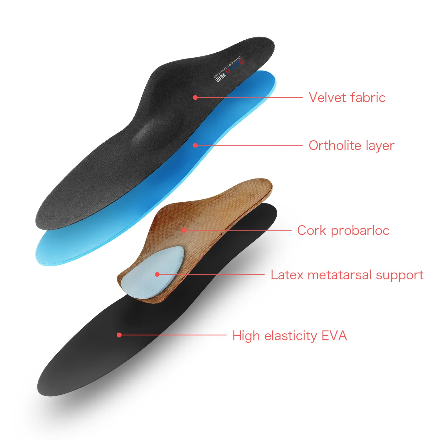 Ready Made Flatfoot Orthopedic Corrector Soft Comfortable Insoles Sneakers Outer Linner Sole Shoe Pad Insole Maker