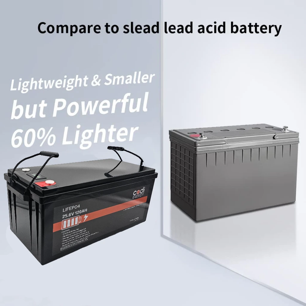 EU US Stock Grade A Prismatic LF280K LF304 Cell 3.2V 280Ah 300Ah 302Ah 304Ah 320Ah Lifepo4 Battery