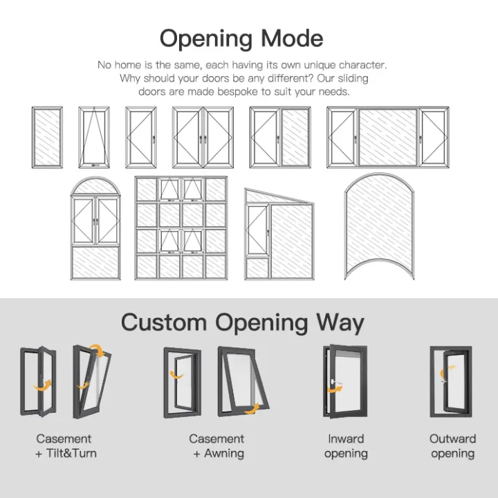 ROGENILAN Aluminium Sliding Window Design Aluminum Horizontal Double Glazed Sliding Windows Thermal Break