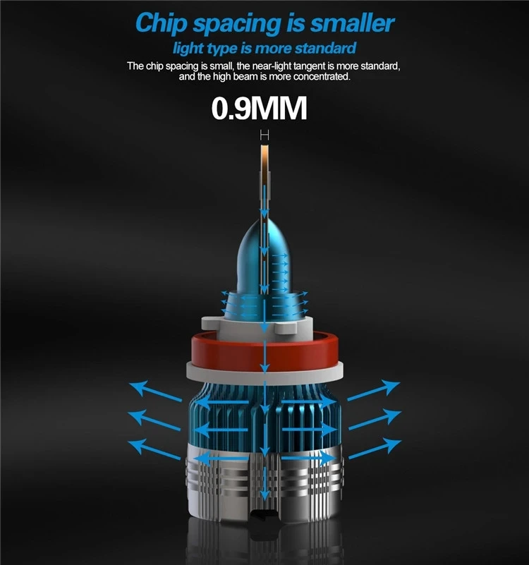 Wholesale New Arrival Slim 3000k   Auto Lamp mi2 22000 lumens h7 h4 h11 LED Car Headlight