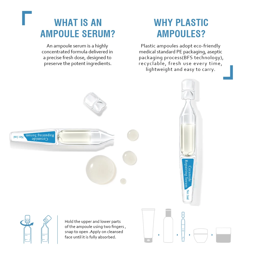 Kangrong ODM OEM Skin Care Face Care Oligopeptide-1 Sodium Hyaluronate Smoothing Hydrating Ceramide Repairing Serum