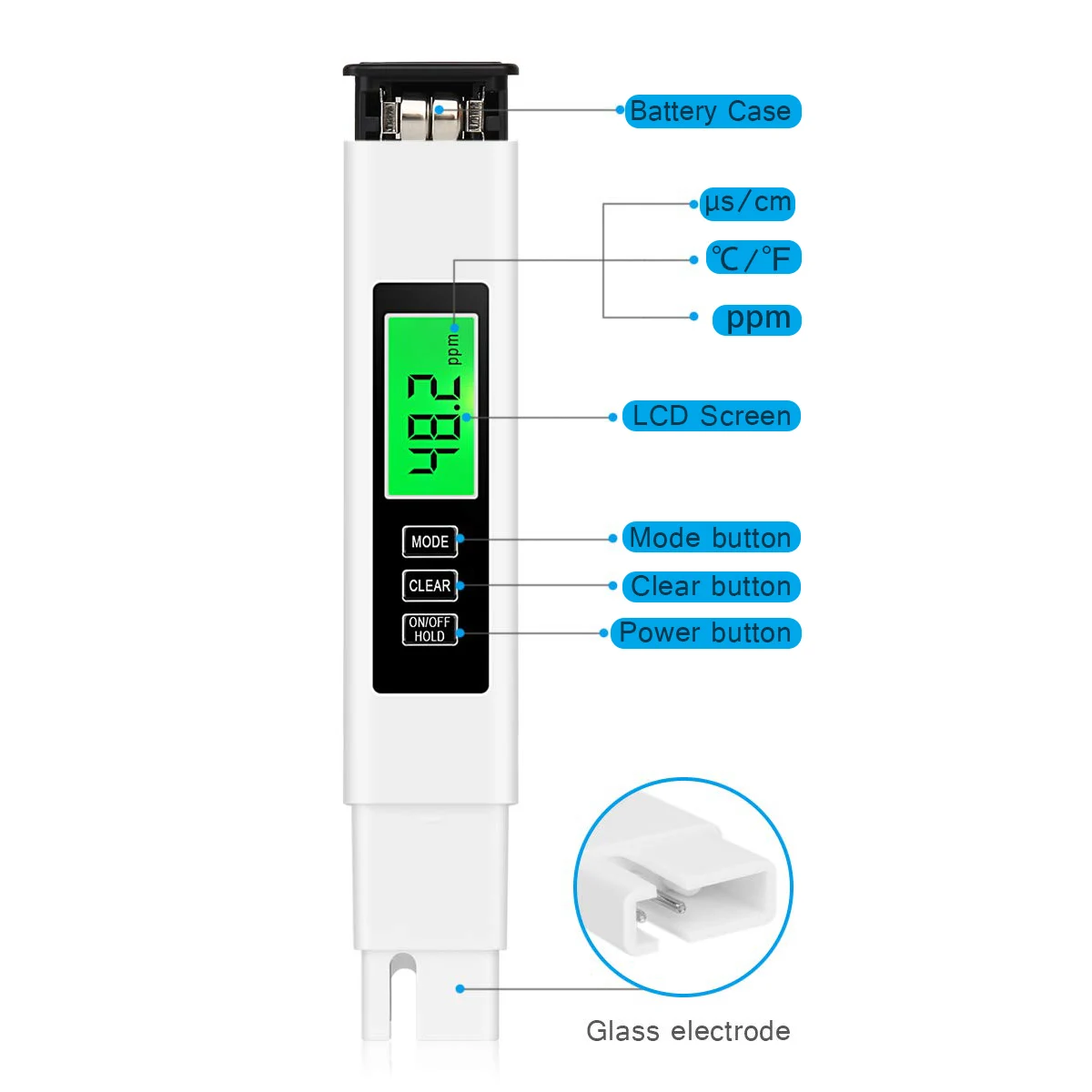 Digital 3 in 1 TDS Meter Ec Temperature Meter with Backlight for Water Quality Testing