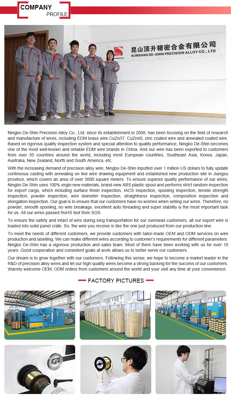 EDM Spare Parts Bright EDM Emulsified Ointment