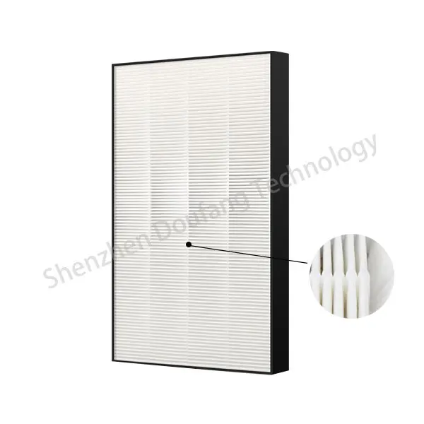 High Quality 99.99% Efficiency Cleanroom Air Filter HEPA Replacement Filter