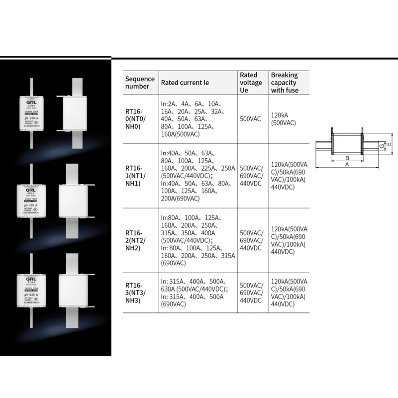 Nh Fuses Fusibili Clindrici 10 Amp DC250V Fuse