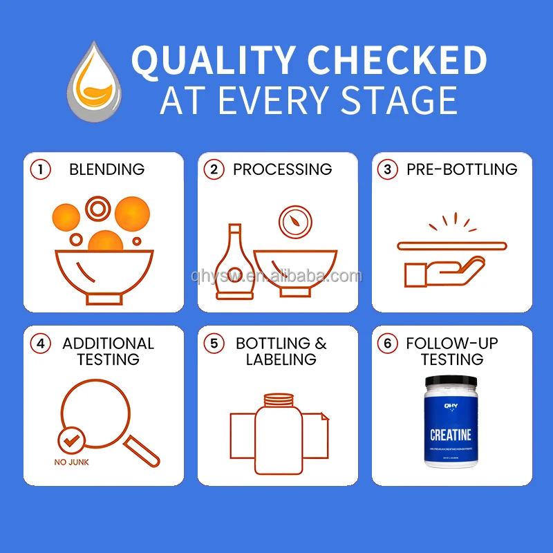 Hot Sale 100% Creatine Monohydrate Powder High Quality Supply Nutrition Private Label Creatine Monohydrate Powder