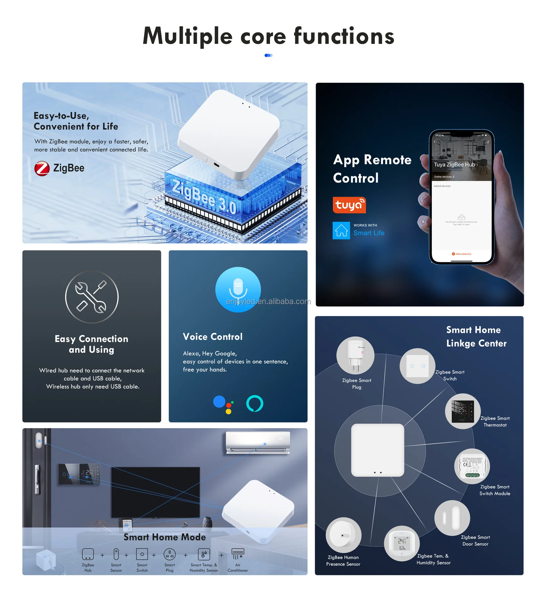 APP ZigBee 3.0-18.jpg