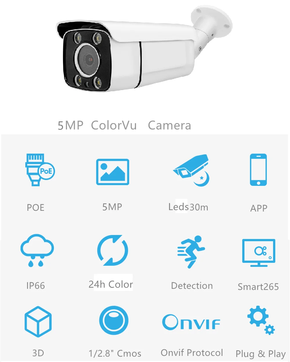 Dahua 4MP WDR Smart IR POE 60m Varifocal 5x Optical Zoom Motion Detection Rectangle Bullet Network Camera IPC-HFW2431R-ZS-IRE6