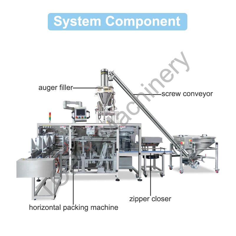 Full automatic low gluten wheat flour vacuum brick paper bag packaging bagger almond flour stand up pouch packing machine