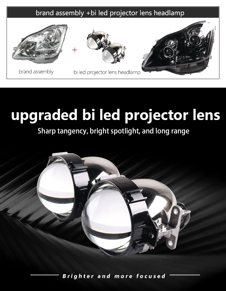 SANVI factory refit headlight assembly with bi led projector lens fit for Toyota Crown 2005-2009