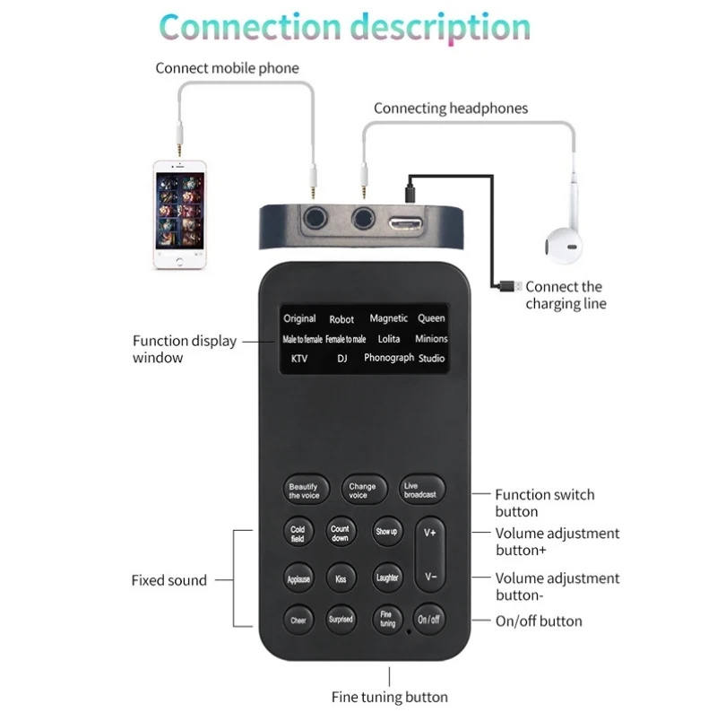 Dropshipping Customized Logo Universal Mini Sound Card Voice Changer For Mobile Phones And Computers