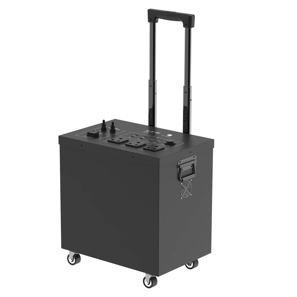 IPARWA Power Bank Sharing Power Supply Station With Inverter HS2500W Portable Emergency for Camping