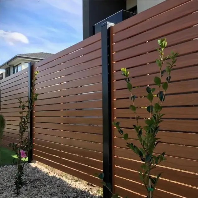 ETA  Best Quality Easy Installing Anti Rotten Frontyard Outdoor Garden Wpc Composite Fence Panel Privacy Fence Panels