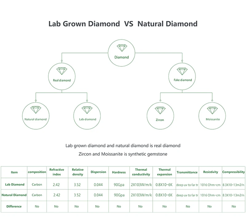 moissanite diamond12