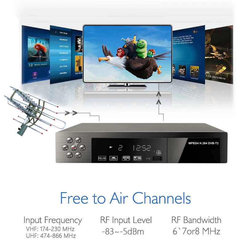 Internet TV Receiver Digital Satellite Receiver DVB T2 Full HD 1080P