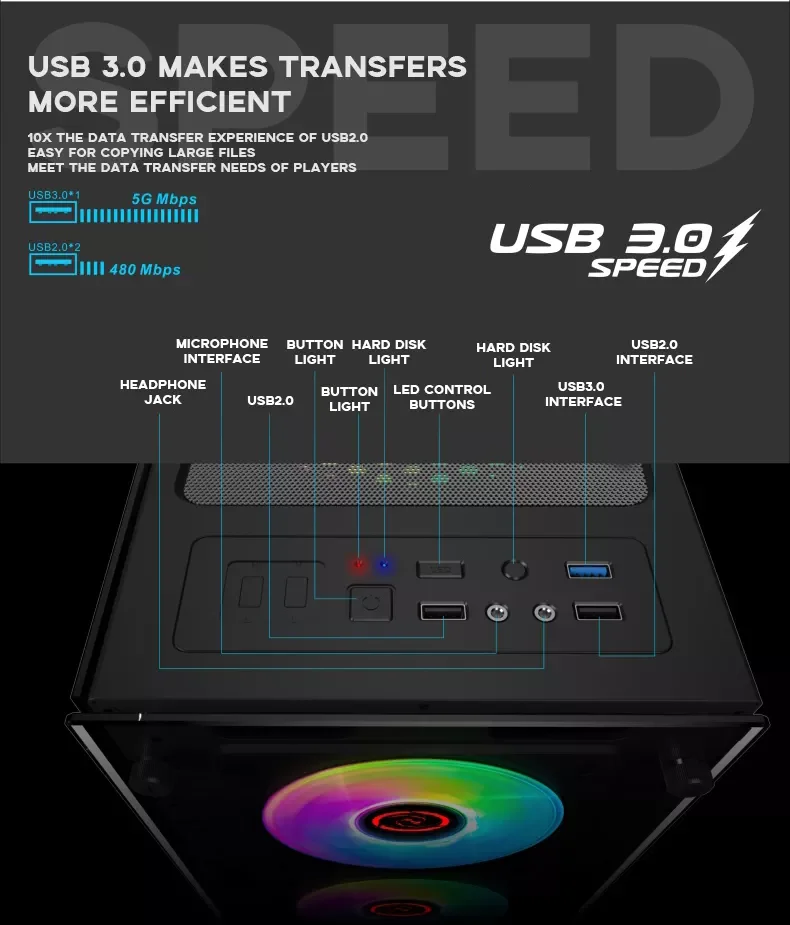 YYC in stock table pc computer case Mini SECC Mid Tower PC Computer Case RGB Tower pc case with rgb fans