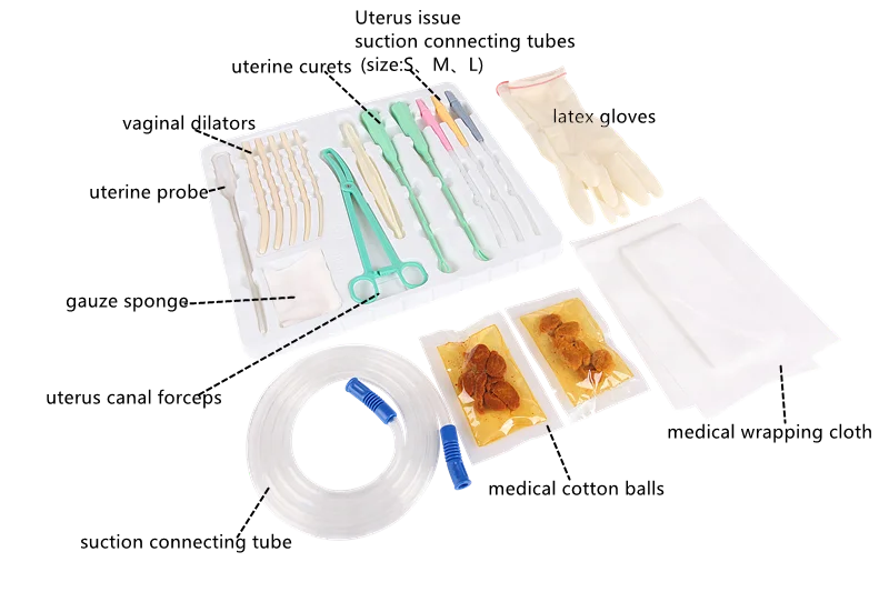 Disposable uterus tissue suction connecting tube set