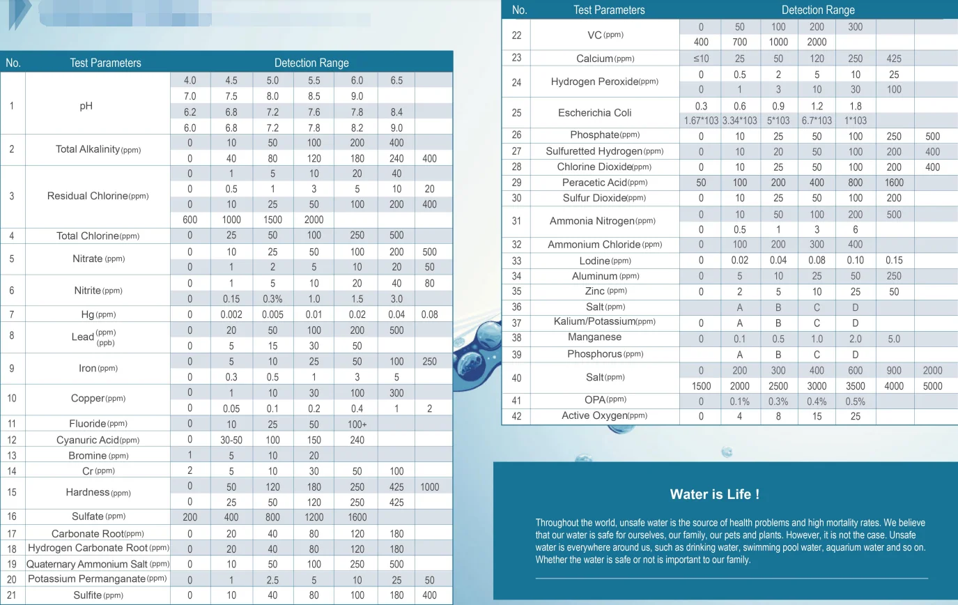 swimming pool spa water test strips aqua check