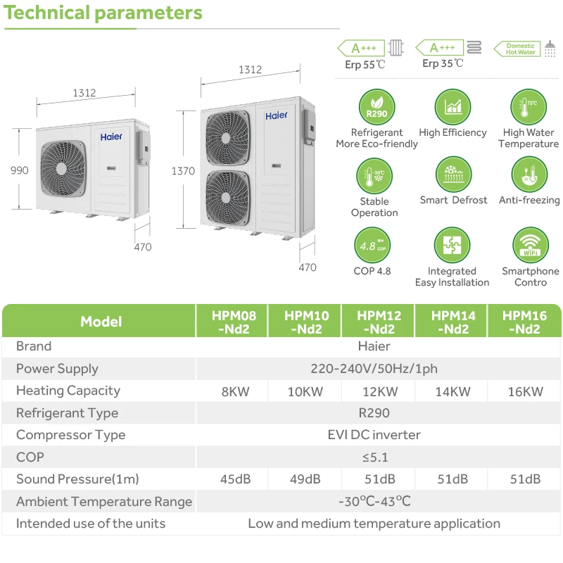 Eco-Friendly Residential EVI DC Inverter All In One Central Air Conditioning Heating System With Heat Pump