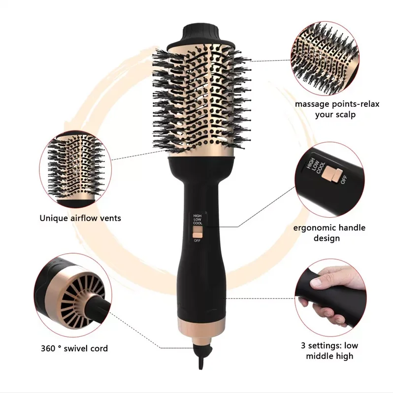 Revlon One Step Hair Dryer And Styler Volumizer Hot Air Brush