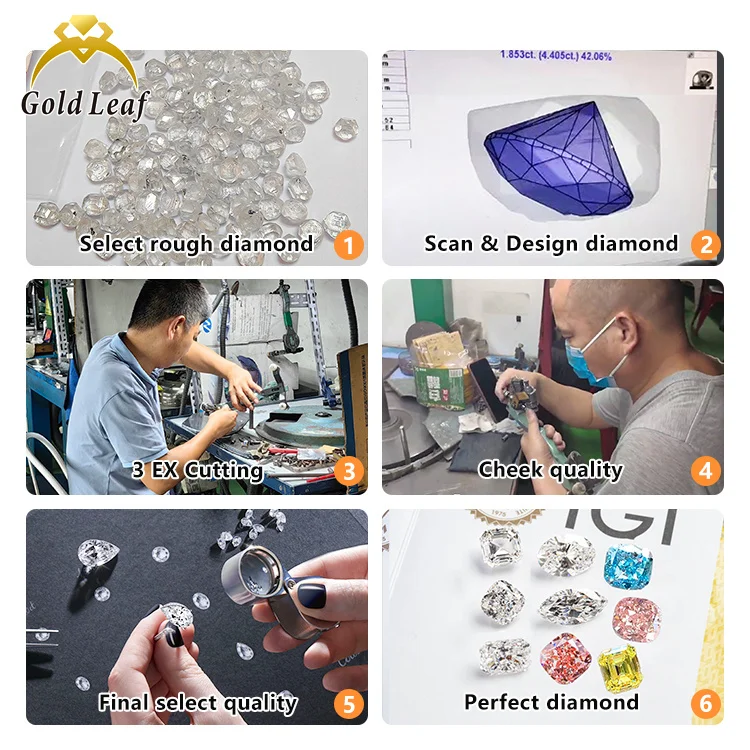 Goldleaf Hot Sale 1CT 2CT 3CT DEF Color VVS VS Clarity IGI GIA Certified Loose Synthetic Lab Created HPHT CVD Lab Grown Diamond