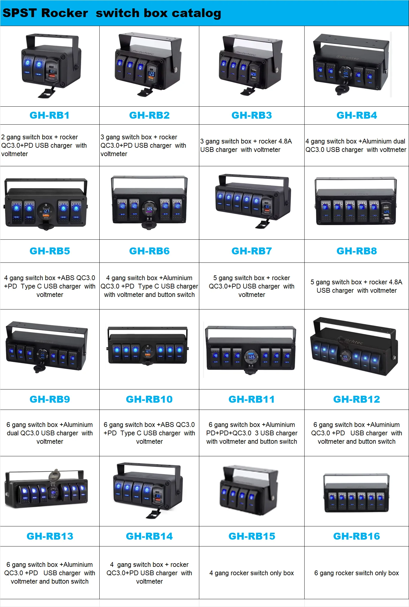 rocker switch box.png