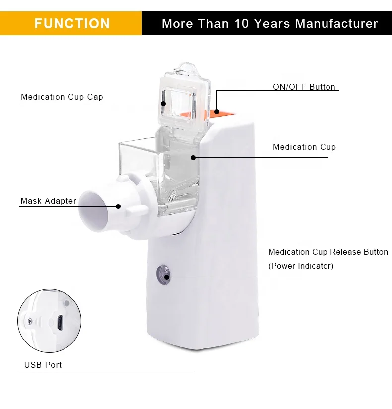 Hospital and Household Handheld Portable Inhaler Nebulizer Humidifier USB Charging Nebulizador